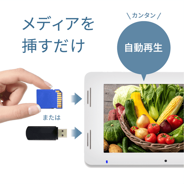 電子POPモニター 7インチ ALXS