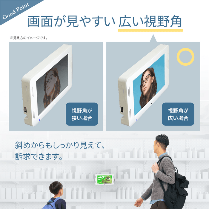 電子POPモニター 7インチ ALXS